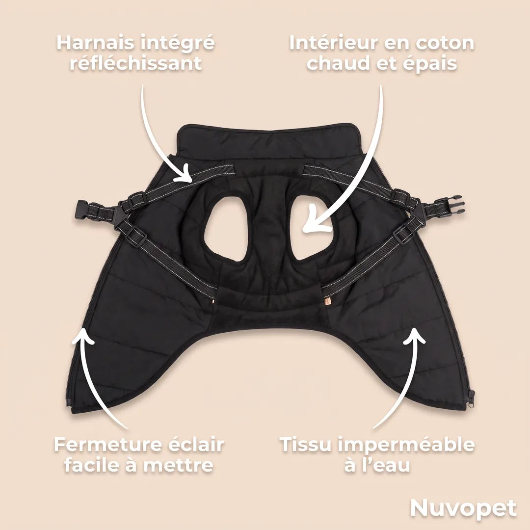 Caractéristiques du manteau chien 3 en 1 — harnais, polaire, zip, imperméable