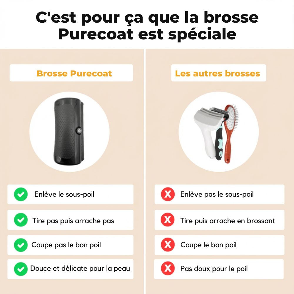 Purecoat™ Brush