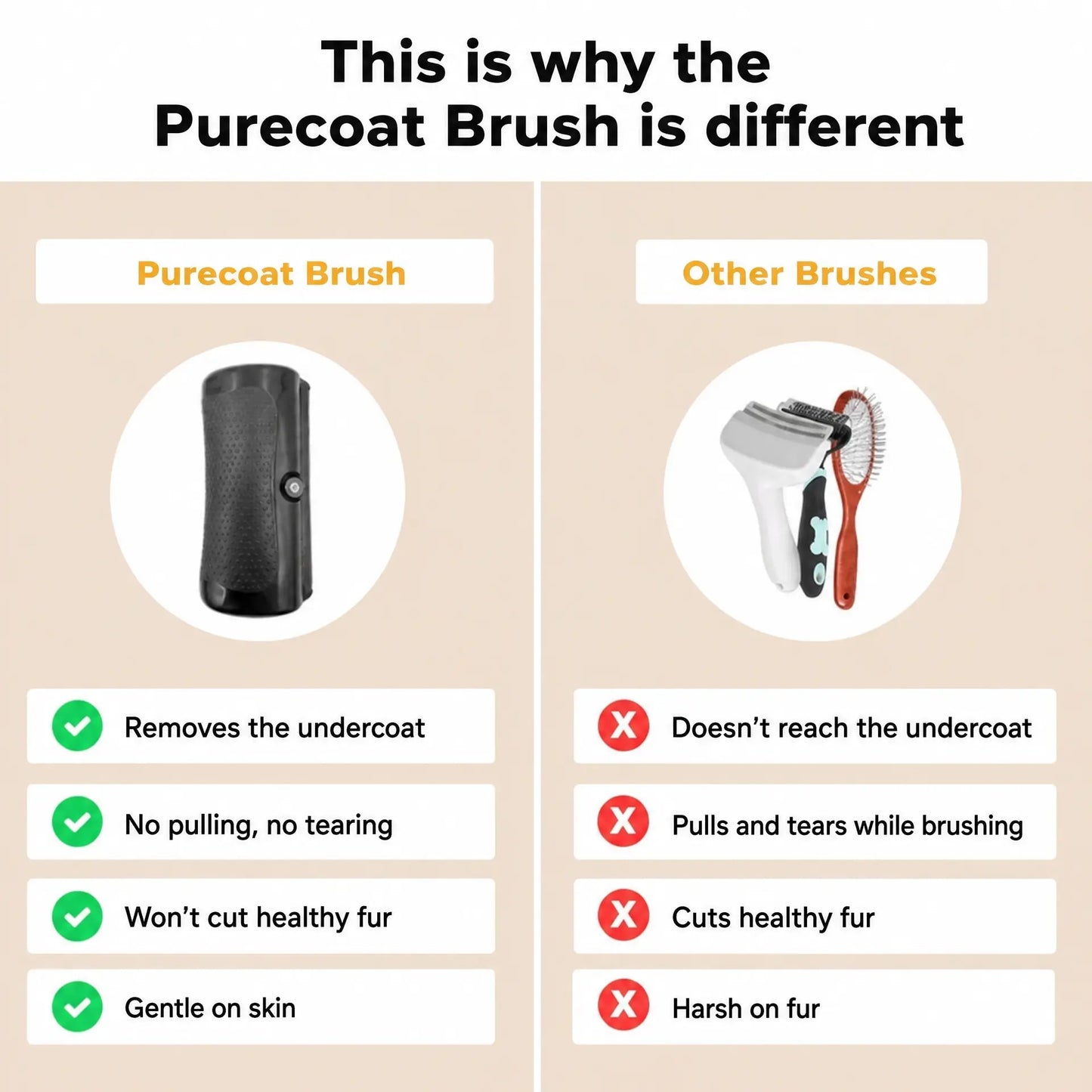 Brosse Purecoat™